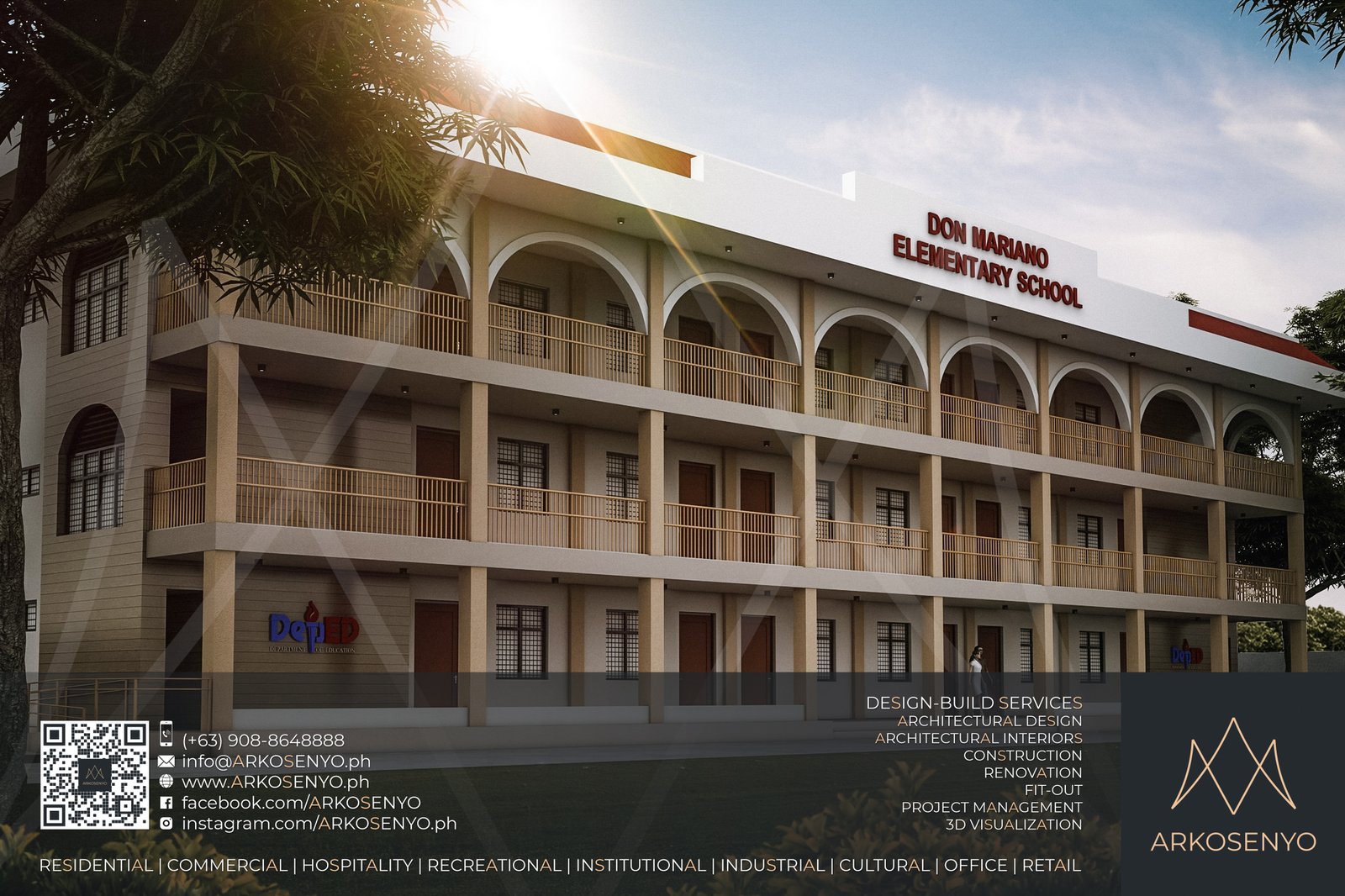 Institutional Design – Dep’t. of Education Projects